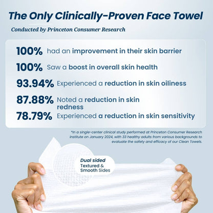 Clean Skin Club Clean Towels(several sizes)