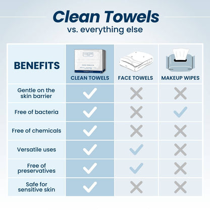 Clean Skin Club Clean Towels(several sizes)